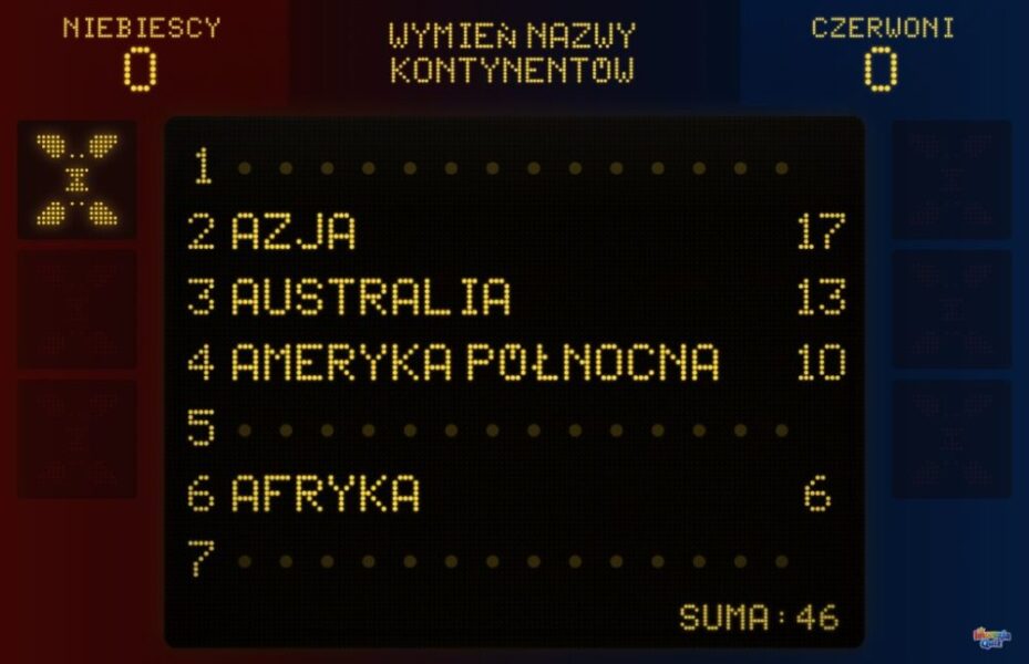 Familiada na ekranie: tablica odpowiedzi i punkty drużyn.